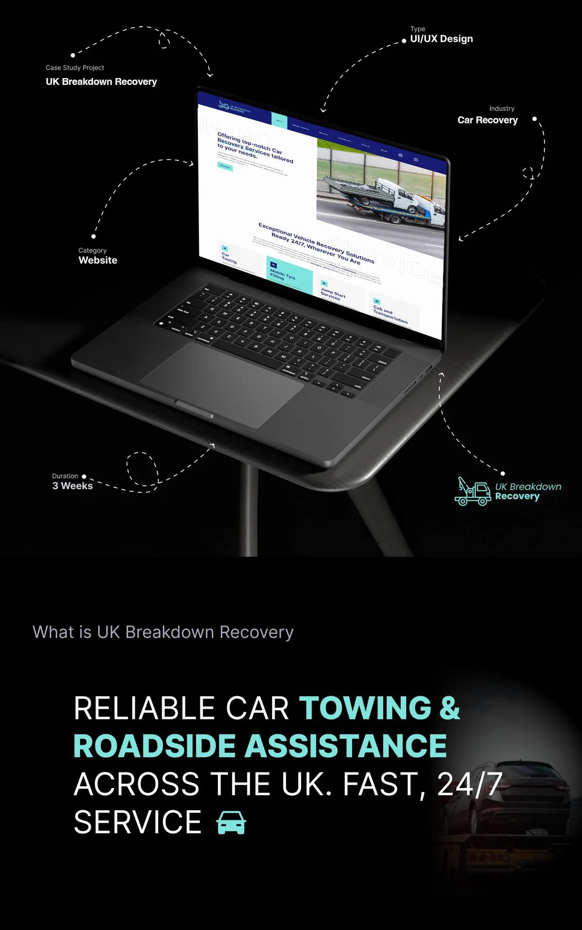UK Breakdown Recovery — Roadside Assistance — full case study