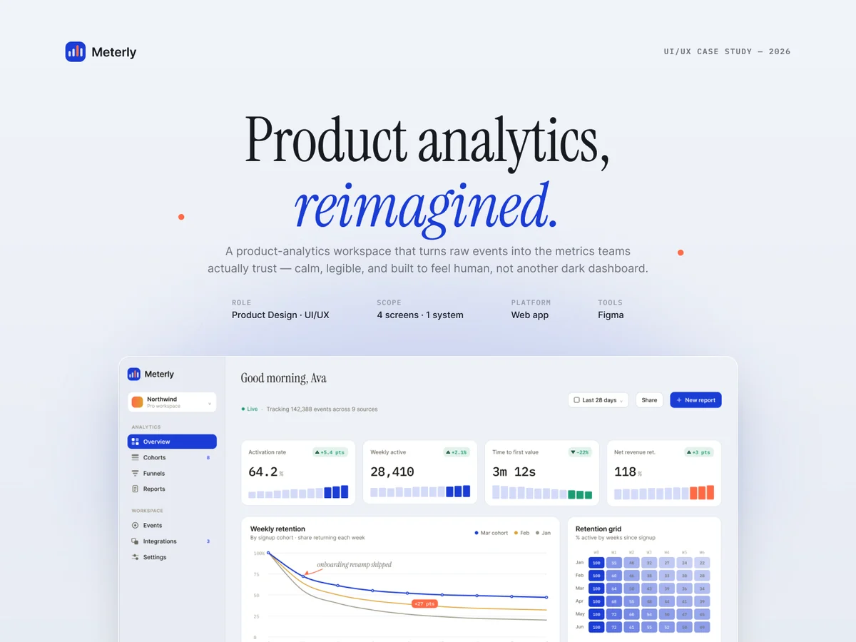 Meterly — Product Analytics
